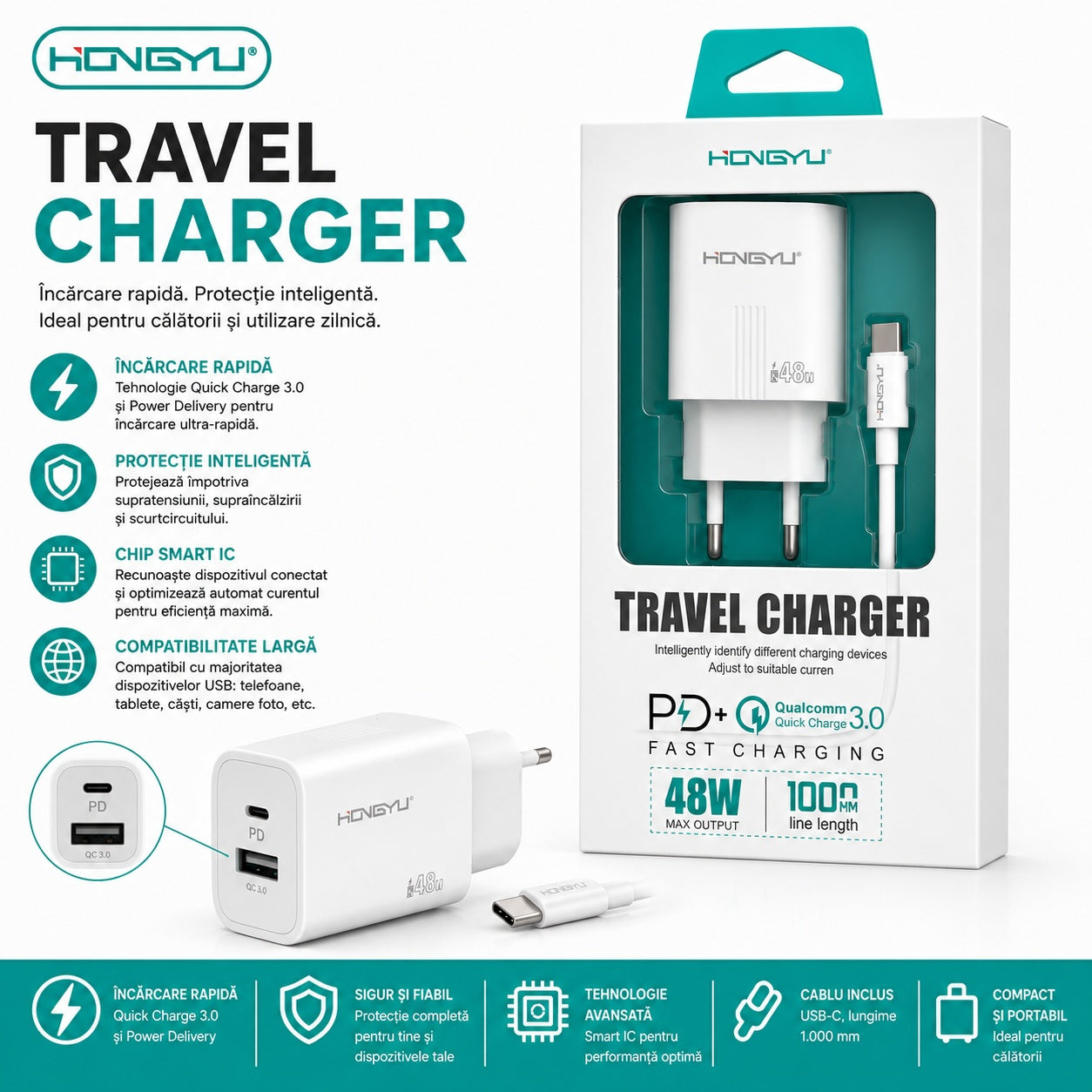 Încărcător Rapid 48W USB-C și USB-A cu Quick Charge și Power Delivery – Cablu Inclus