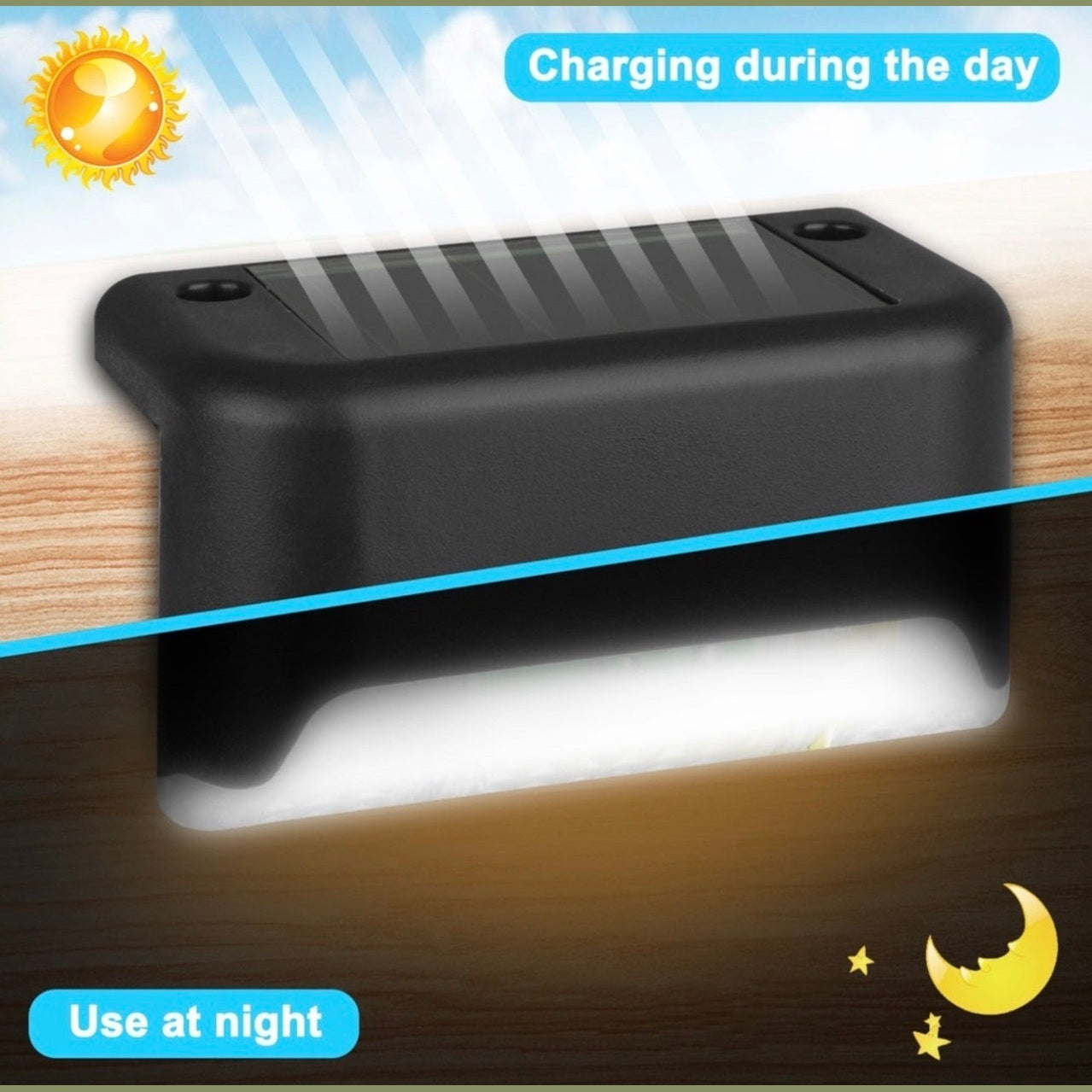 Set 4 Lămpi Solare pentru Exterior, montare trepte sau perete, LED, Negru