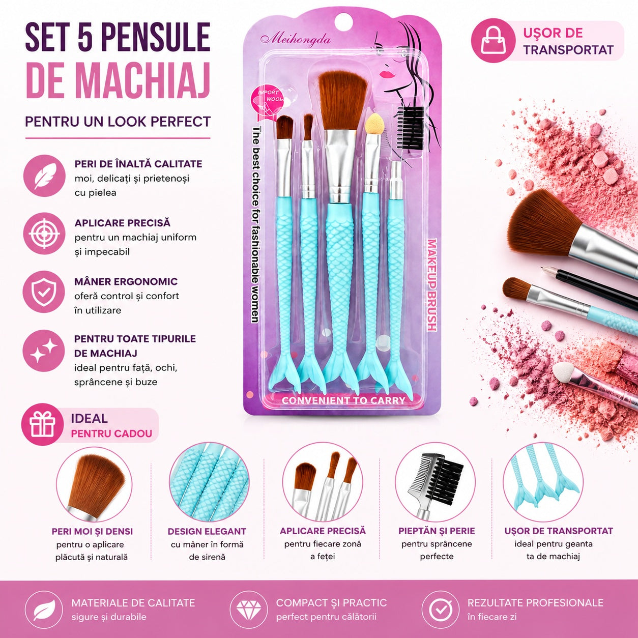 Set de 5 Pensule de Machiaj , model sirena albastru , Pensule pentru Față, Ochi și Sprâncene