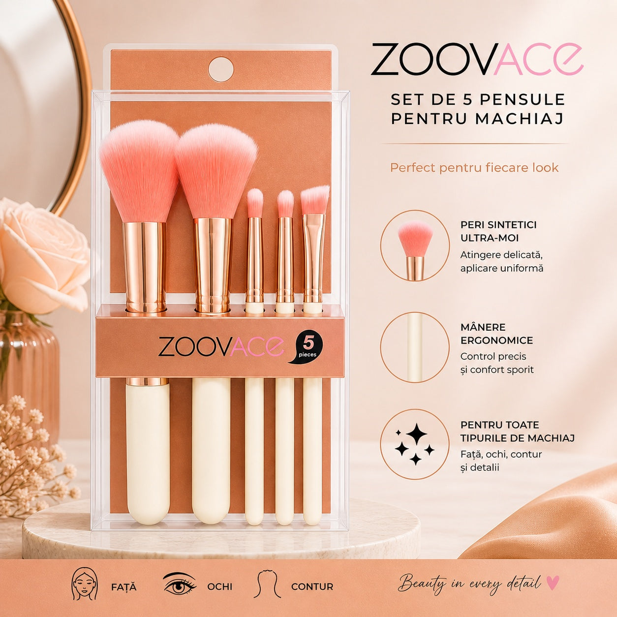 Set de 5 Pensule Machiaj Roz – Pensule Profesionale pentru Față, Ochi și Contur