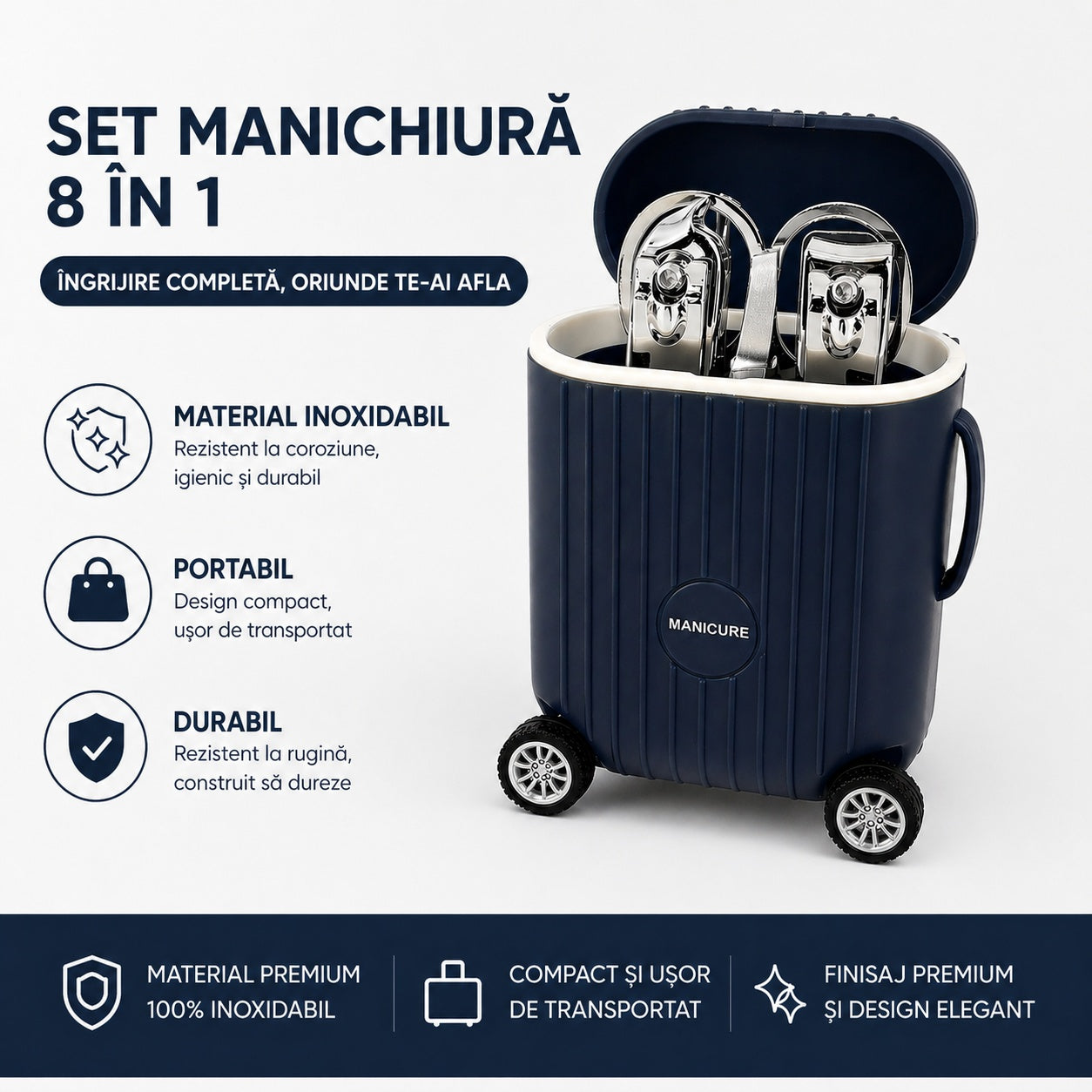 Set Manichiură Profesional cu Husă Troller Albastru – Kit Portabil pentru Îngrijirea Unghiilor