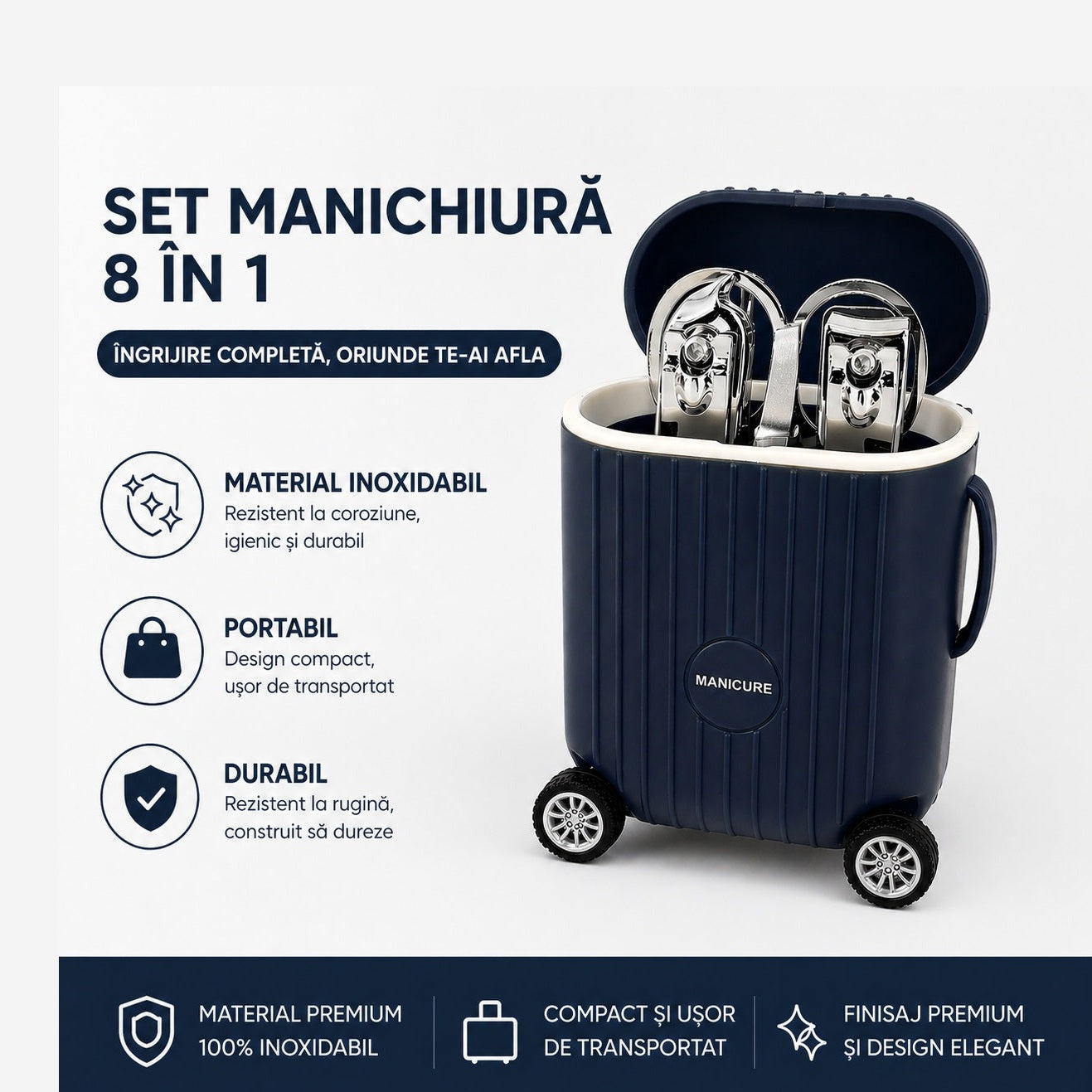 Set Manichiură Profesional cu Husă Troller Albastru – Kit Portabil pentru Îngrijirea Unghiilor