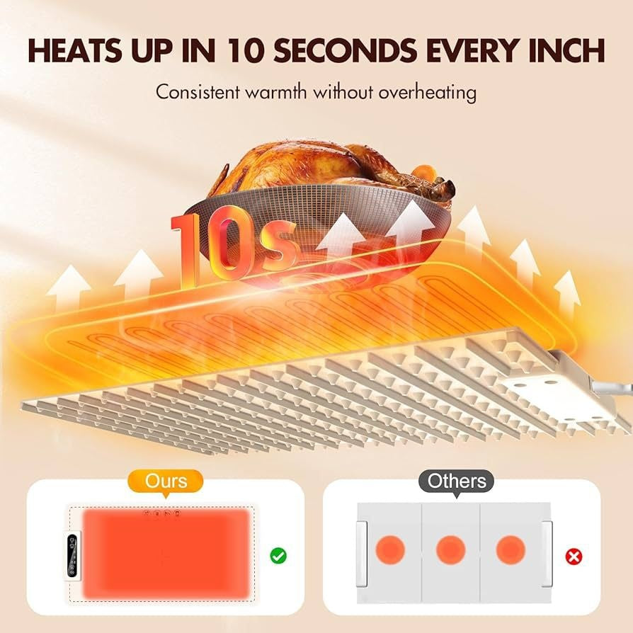 Plită electrică portabilă tip covoraș, încălzire rapidă, temperatură reglabilă, design rulabil, crem