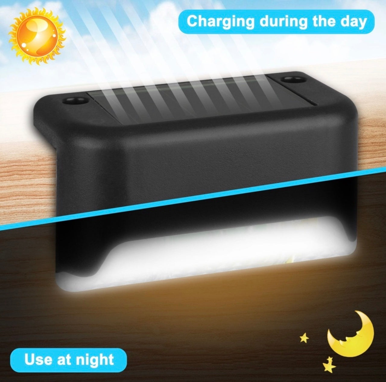 Set 4 Lămpi Solare pentru Exterior, montare trepte sau perete, LED, Negru