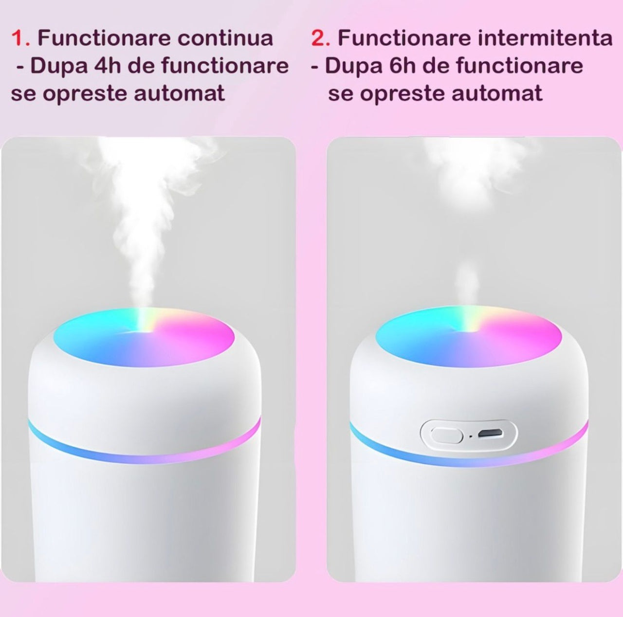 Umidificator Aer si Difuzor Aromaterapie 300ml, LED RGB, 2 Moduri Pulverizare, USB, Alb