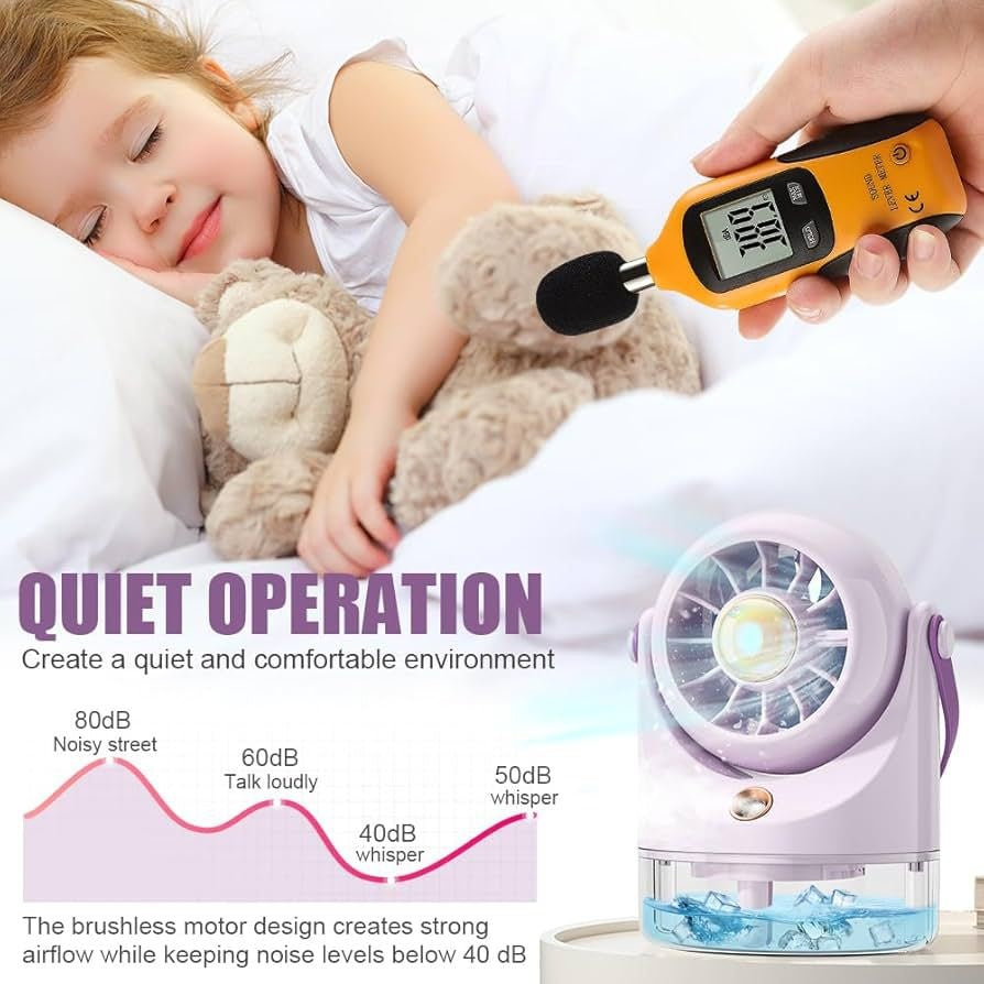 Ventilator portabil cu pulverizare apa si rezervor, 3 trepte viteza, lumina LED, USB, mov